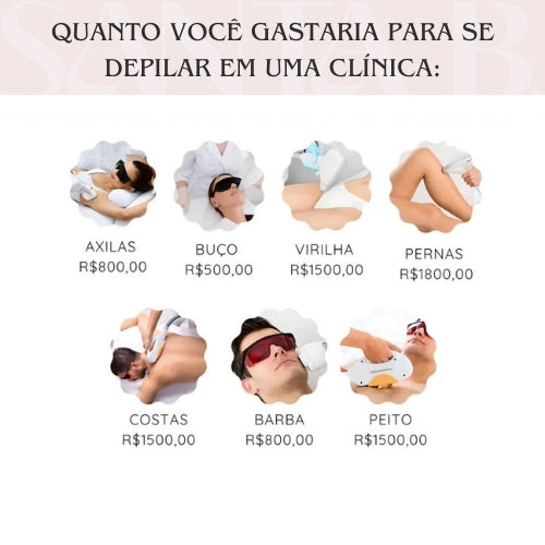 Depilador a Laser + Óculos UV de Proteção (BRINDE)